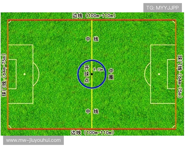 足球场上第五条线的名称与作用解析及其在比赛中的重要性